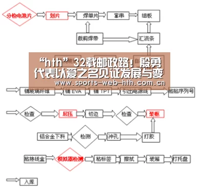 “hth”32载邮政路!殷勇代表以爱之名见证发展与变迁(图3) 华体会官网